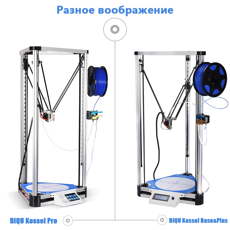 BIQU 3D принтер Высокая точность Kossel Plus/Pro DIY автоматическое выравнивание Kossel Reprap 3D-принтер машина алюминиевый HeatBed BLTOUCH