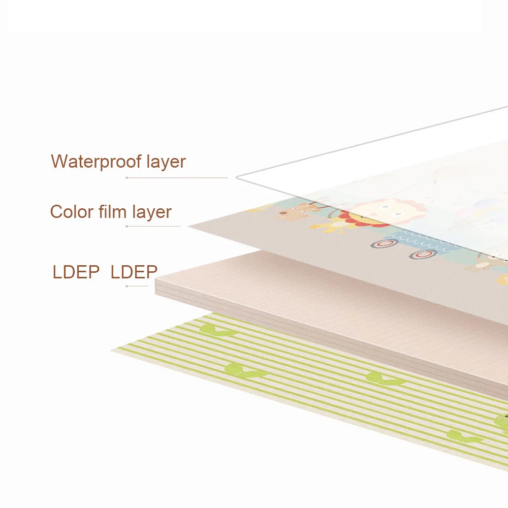 180*200 см детский коврик для ползания, утолщенный коврик для защиты окружающей среды без запаха, влагостойкое игровое одеяло, Небьющийся коврик