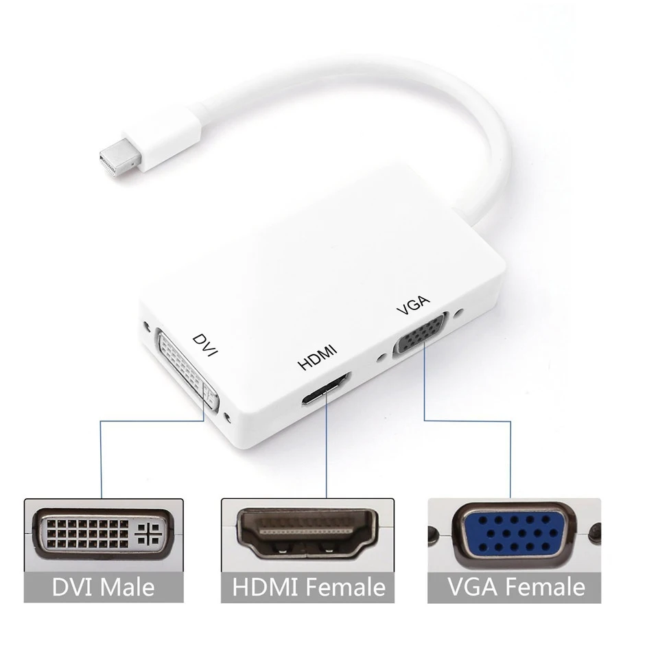 DZLST Mini DP к HDMI DVI VGA адаптер 3 в 1 концентратор Mini DisplayPort 1080P видео адаптер конвертер для iMac Apple MacBook Pro Air