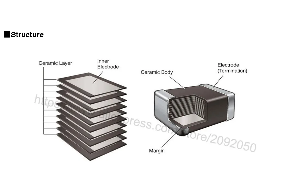 JASNPROSMA 2000 шт 0805 2012 25 V 10% 20% 10 мкФ 106 106 K 106 м smd, высокое качество новый товар конденсаторы K M