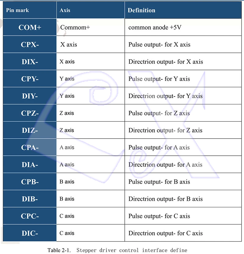 DS_NVEMv2_EN_10
