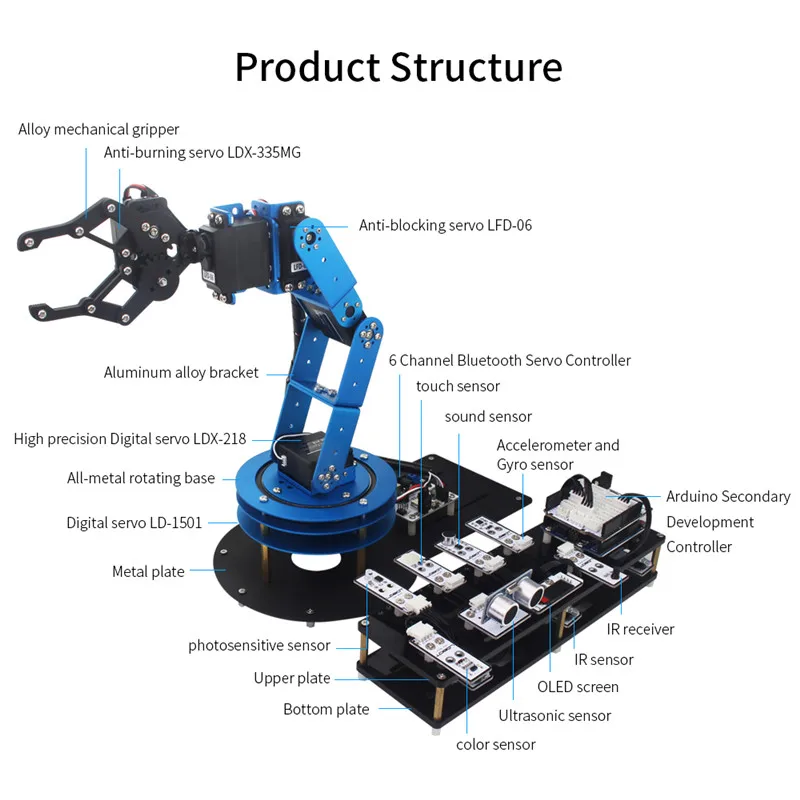 6DOF робот вторичного развития Роботизированная рука от китайского производителя использует 6-ти канальный сервоконтроллер и встроенного модуля Bluetooth 4,0 modulecompatiblearduino