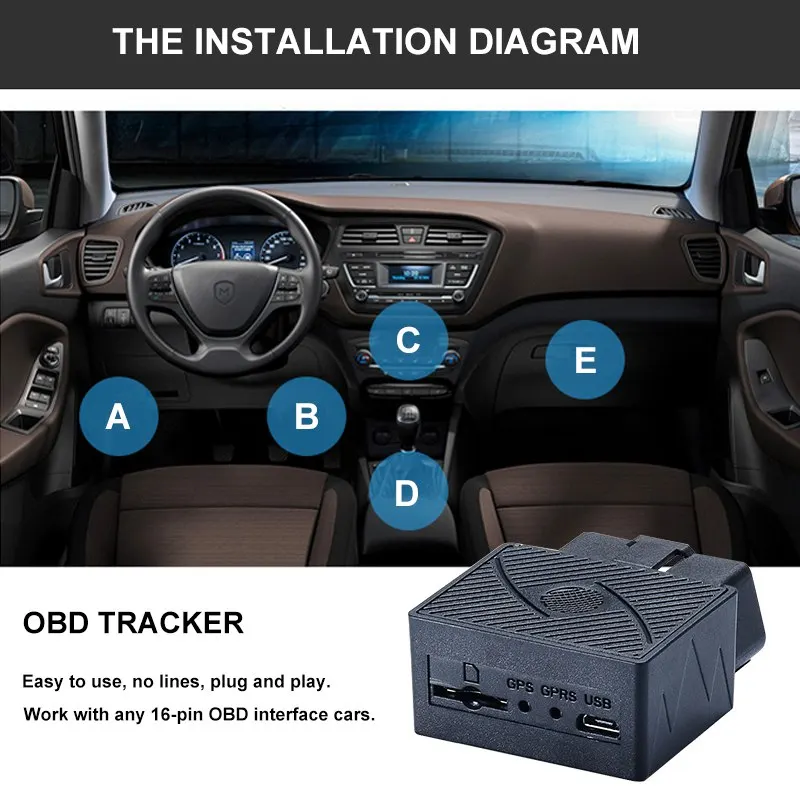 Мини OBD Автомобильный gps-трекер в реальном времени GSM устройство слежения за автомобилем охранная сигнализация противоугонное устройство GSM/GPRS