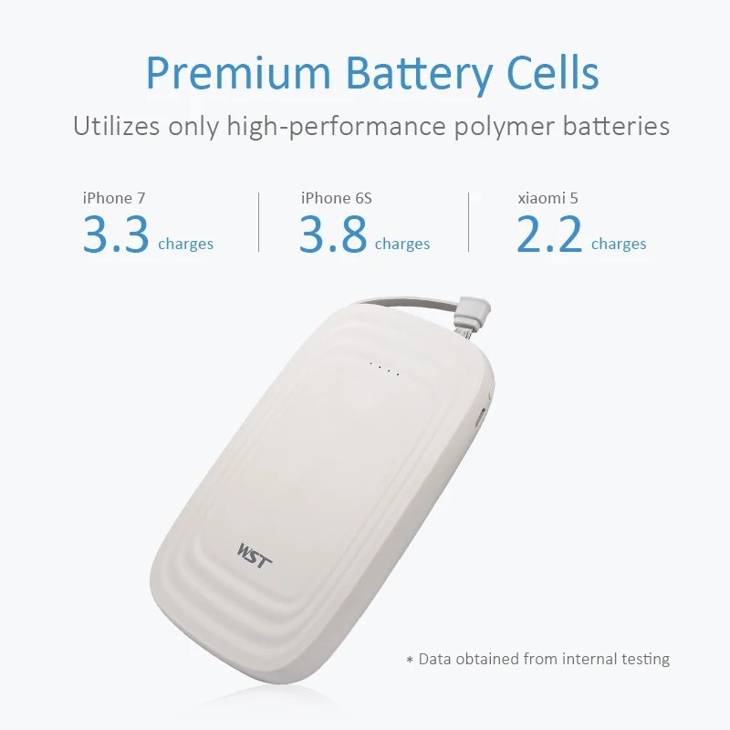 Внешний аккумулятор WST на 10000 мА · ч со встроенным кабелем|external battery|backup batterywst power