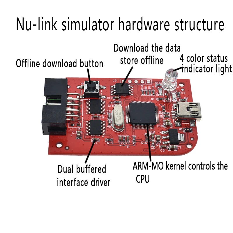 NuMicro ICP программист Nu-Link Nu Link Nuvoton ICP эмулятор загрузчика поддержка онлайн/автономное Программирование чипы серии M0/M4