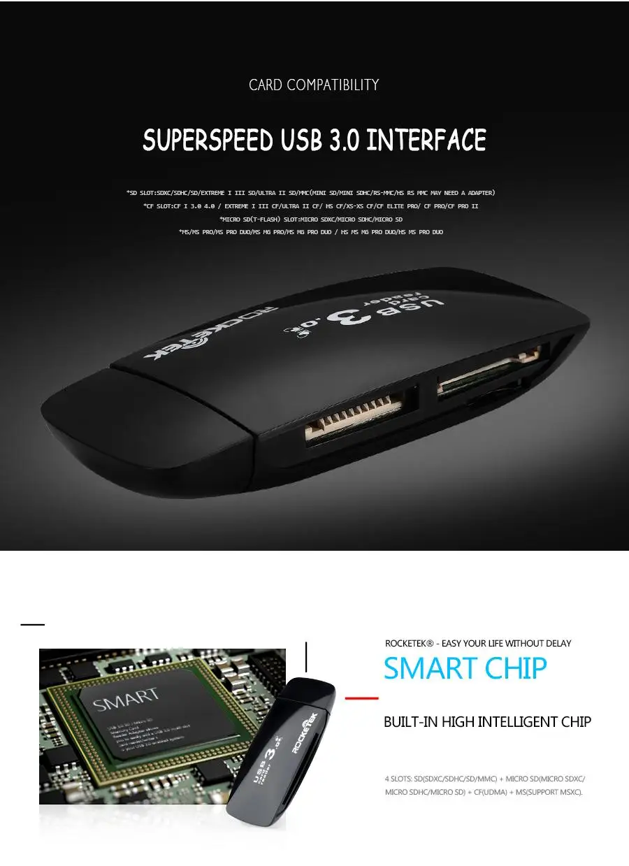 Купить rocketek по USB 3, 0 Multi 4 в 1 устройство чтения карт памяти ...