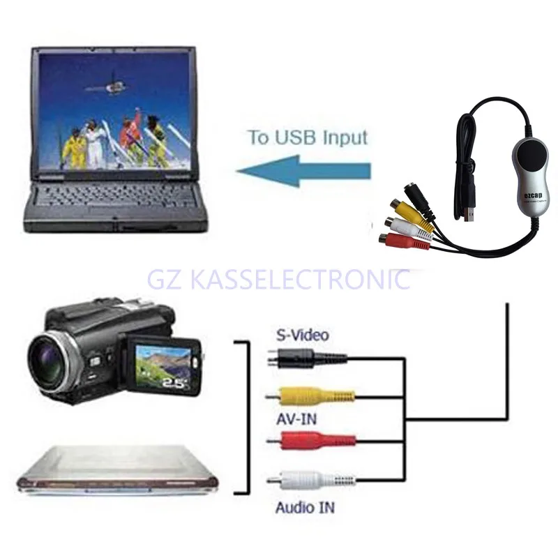 USB2.0 VHS в ПК преобразователь захвата захват аналогового видео аудио с ТВ/DVD/игровой
