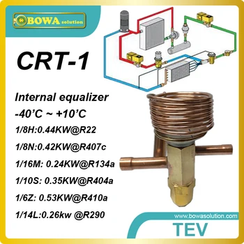 

CRT-1 small cooling capacity TEV with internal equilizer and solder connection is great design for portable temperature controls