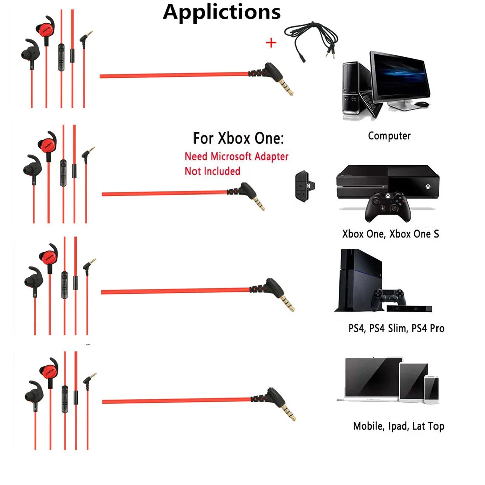 Dropwow Xiberia Pc Gaming Headset In Ear Bass Earphones For Ps4 New