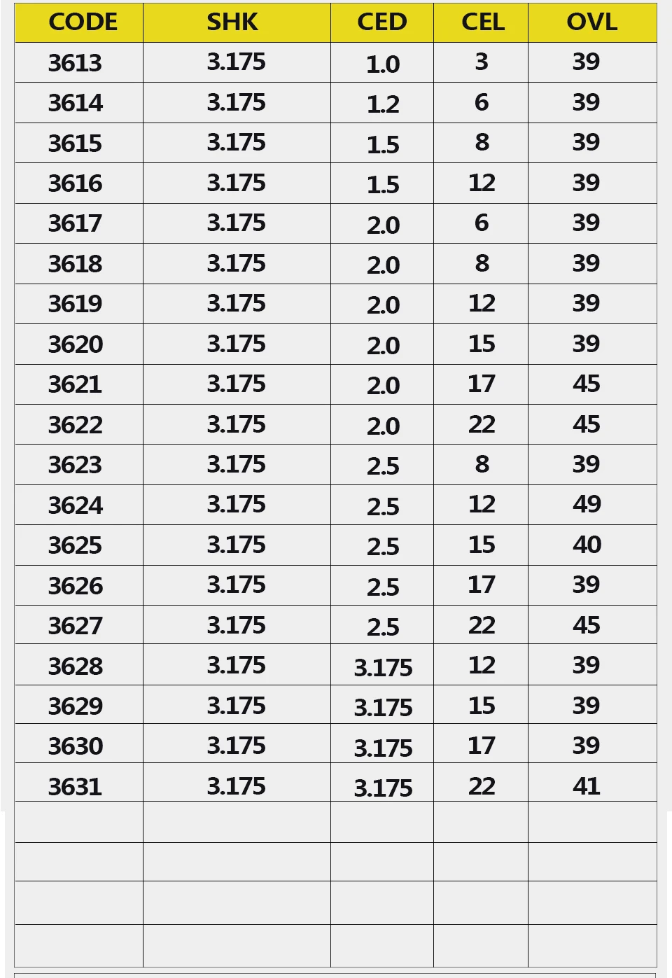 aeProduct.getSubject()