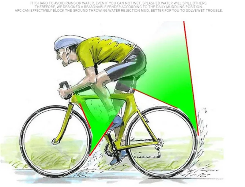 Запатентованный дизайн 700*23 25 28C крыло для велосипеда переднее заднее крыло для шоссейного велосипеда складной велосипед брызговик Сверхлегкий