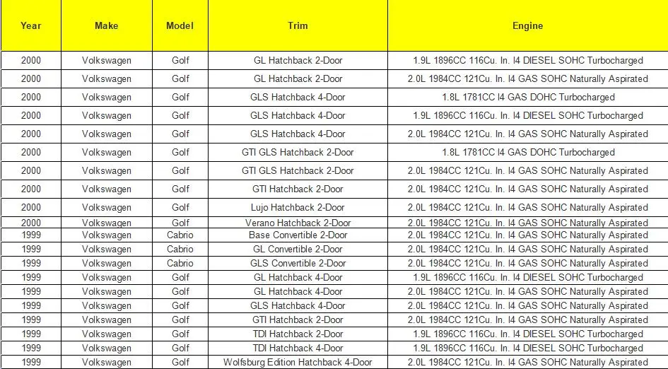 A C панель управления обогревателем, переключатель для VW Jetta& GOLF mk3 VENTO EUROVAN Multivan Seat Ibiza Arosa 1H0820045D