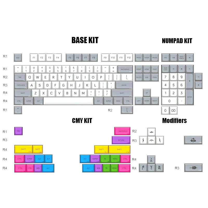 

Big Bone MDA profile keycaps full set Dye-sub keys included Base Numpad CMYW set and Modifiers for cherry mx mechanical keyboard