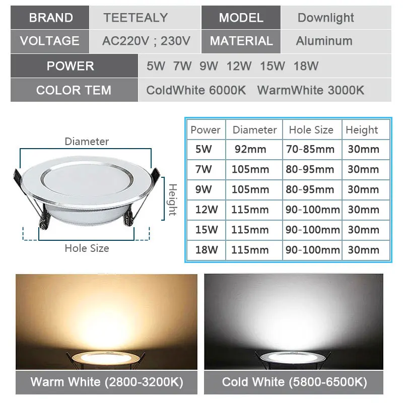 Dimmable Impermeável Led Down Lights Downlight ao dimmable impermeavel led down lights downlight ao 01