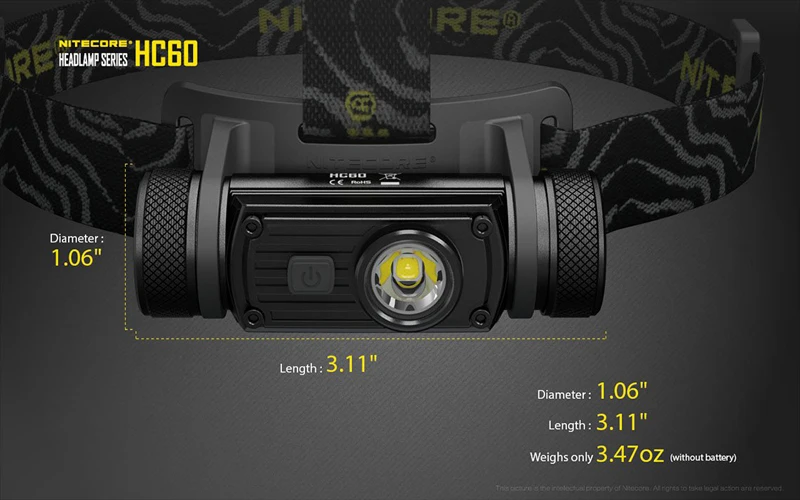 Nitecore HC60 LED USB Rechargeable Headlamp (22)