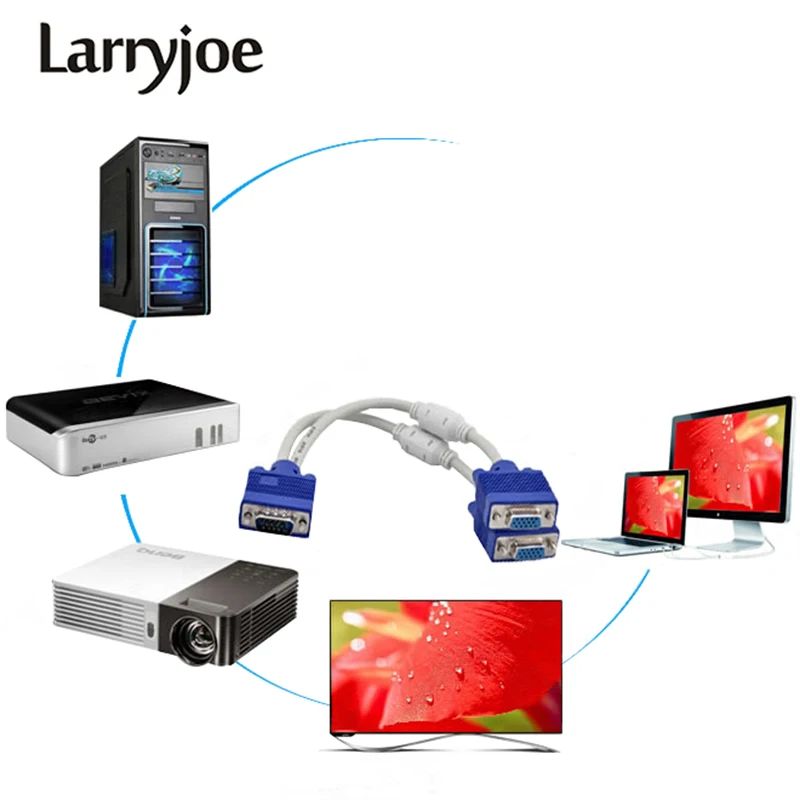 

Larryjoe High Quality 1 Computer to Dual 2 Monitor VGA Splitter Cable Video Y Splitter 15 Pin Two Ports VGA Male to Female