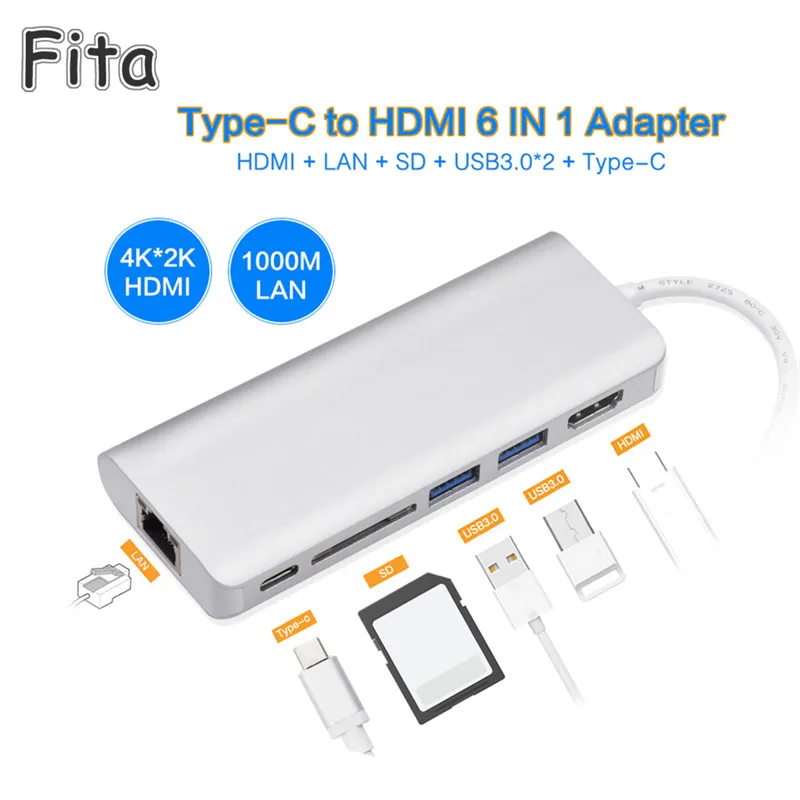 

6 in1 USB C Multiport Type C Cable HDMI 4K USB 3.0 SD RJ45 Gigabit Ethernet PD Charging Docking Station Port Adapter for MacBook