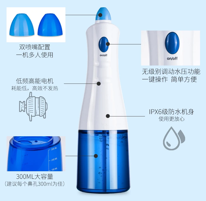 Aspirador Nasal Eléctrico Relleno Limpiador De Nariz No Alér Aspirador Nasal Eléctrico Relleno Limpiador De Nariz No Alér