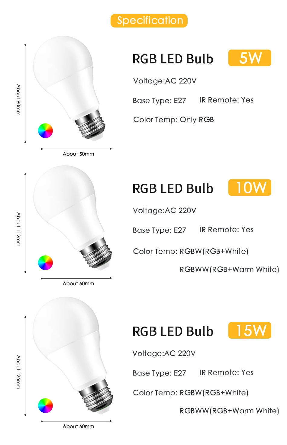 Светодиодный RGB Лампочка RGBW RGBWW лампа e27 5 Вт 10 Вт 15 Вт красочный светильник ing 110 В 220 в 240 В дистанционный Диммируемый ночной Светильник для праздничной вечеринки