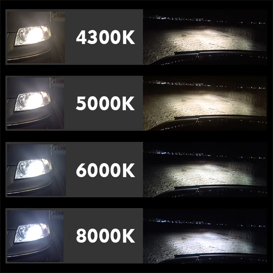 температура свечения ламп дневного света. какая температура в фаре. какая температура в фаре. ксенон 4300к. цвет свечения ксенона 6000 к.