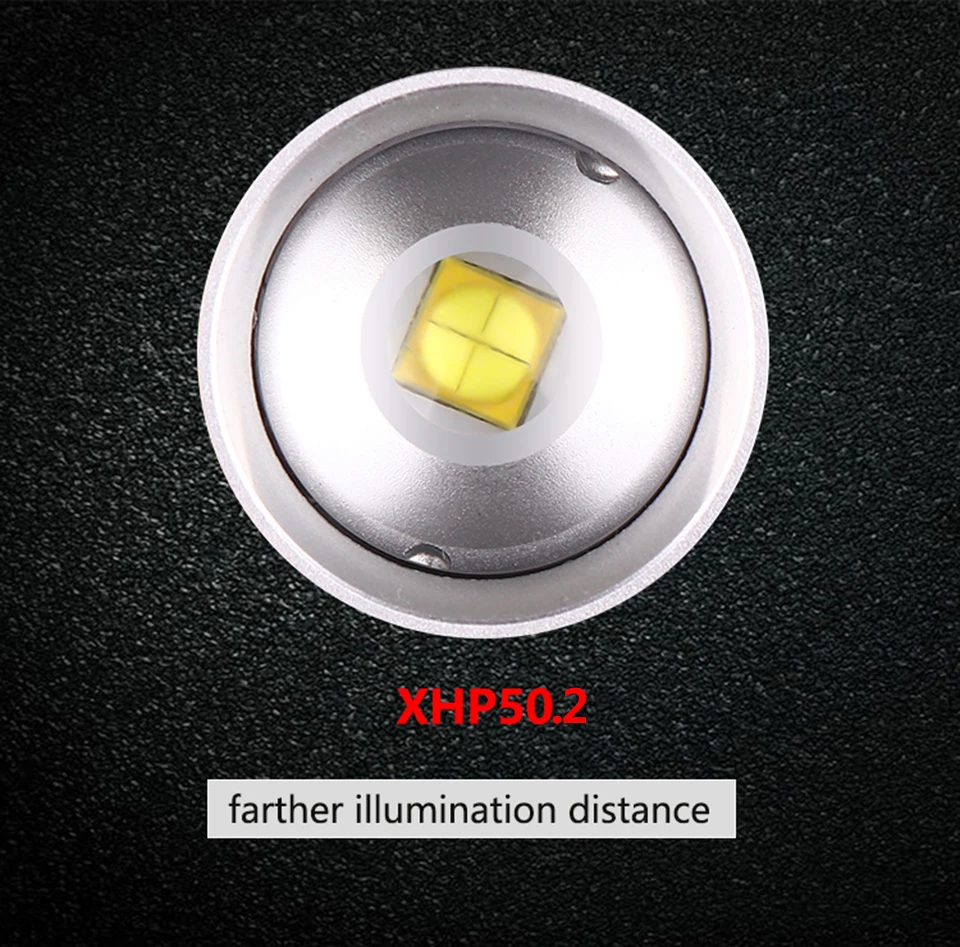 Самый мощный XLamp xhp50.2 usb светодиодный фонарик, фонарь с увеличением, обновленный XHP50 18650 26650, фонарик с перезаряжаемой батареей