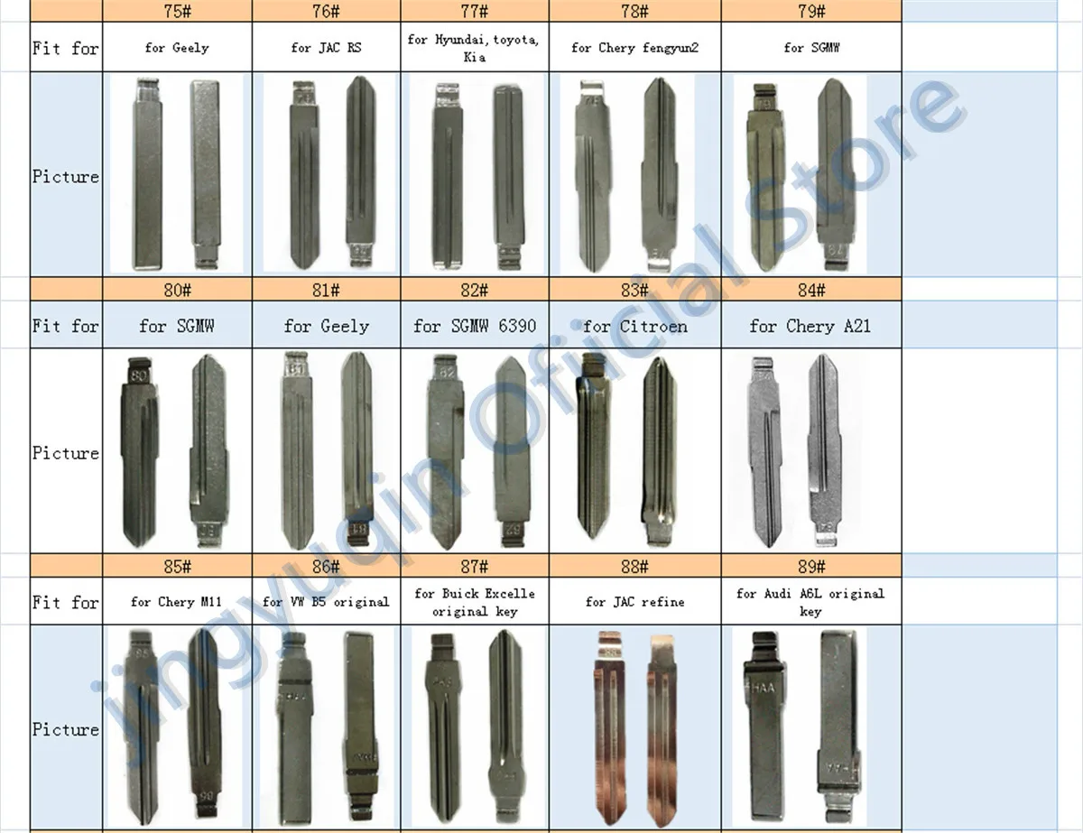 Keyforkess Pack #01 a #155 lama chiave per VW Renault Toyota Mitsubishi Honda Chevrolet Hyundai Kia quasi modelli di auto KD 31 83 02 - HTB15ZeSUCzqK1RjSZFpq6ykSXXar