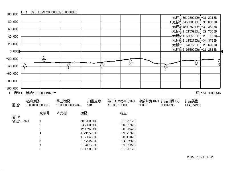 PE4302 цифрового радио частоты аттенюатор модуль, РФ Высокая линейность, 0.5dB Шаговый, специальный пакет почты