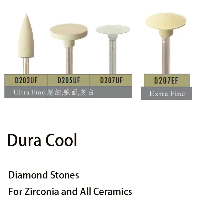 Zirconia Grinding Wheel, Diamond Grinding Tools Dentistry, Dental Materials, Polished, Cast