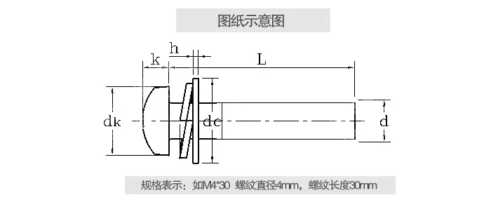 DIN934-1