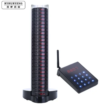 

Pager Waiter Calling System Queue Management System Electronic Buzzer Video Demo CE FCC Full Water-proof FM Distance 3000 m