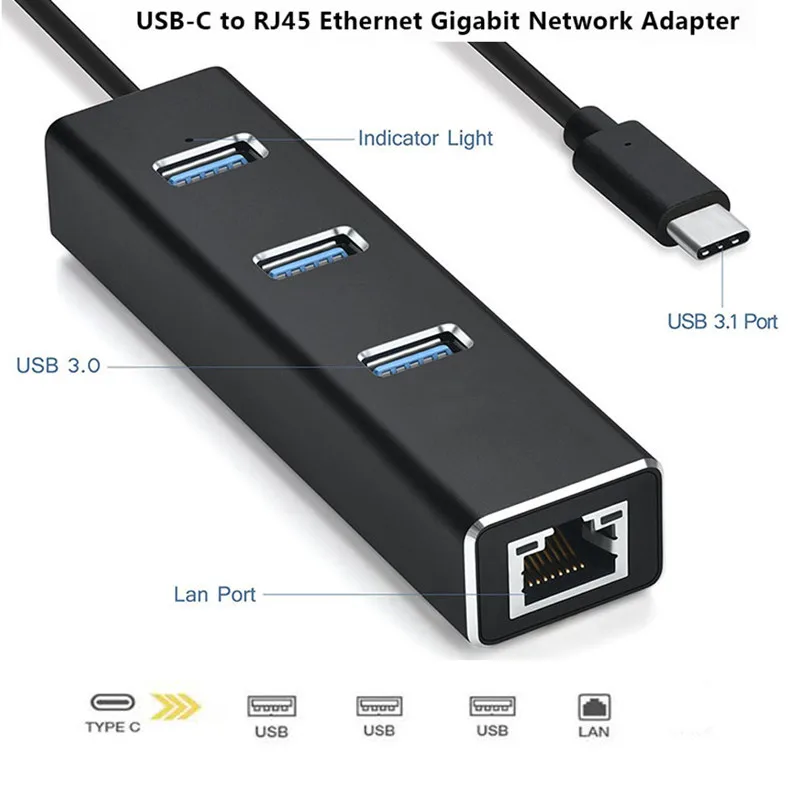 

Baolyda USB-C to RJ45 Ethernet Gigabit Network Adapter Converter Cable 4-in-1 USB Hub 3.0 Type-C to Type-A Port 1000Mbps Ethern