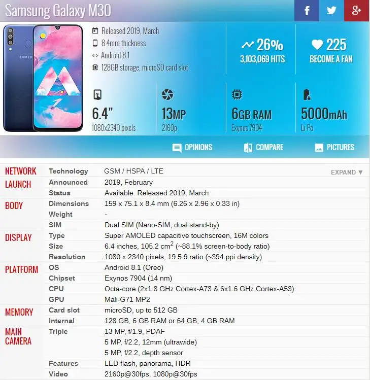 ЖК дисплей Super Amoled для Samsung Galaxy M30 M305F сменный с сенсорным экраном и дигитайзером в