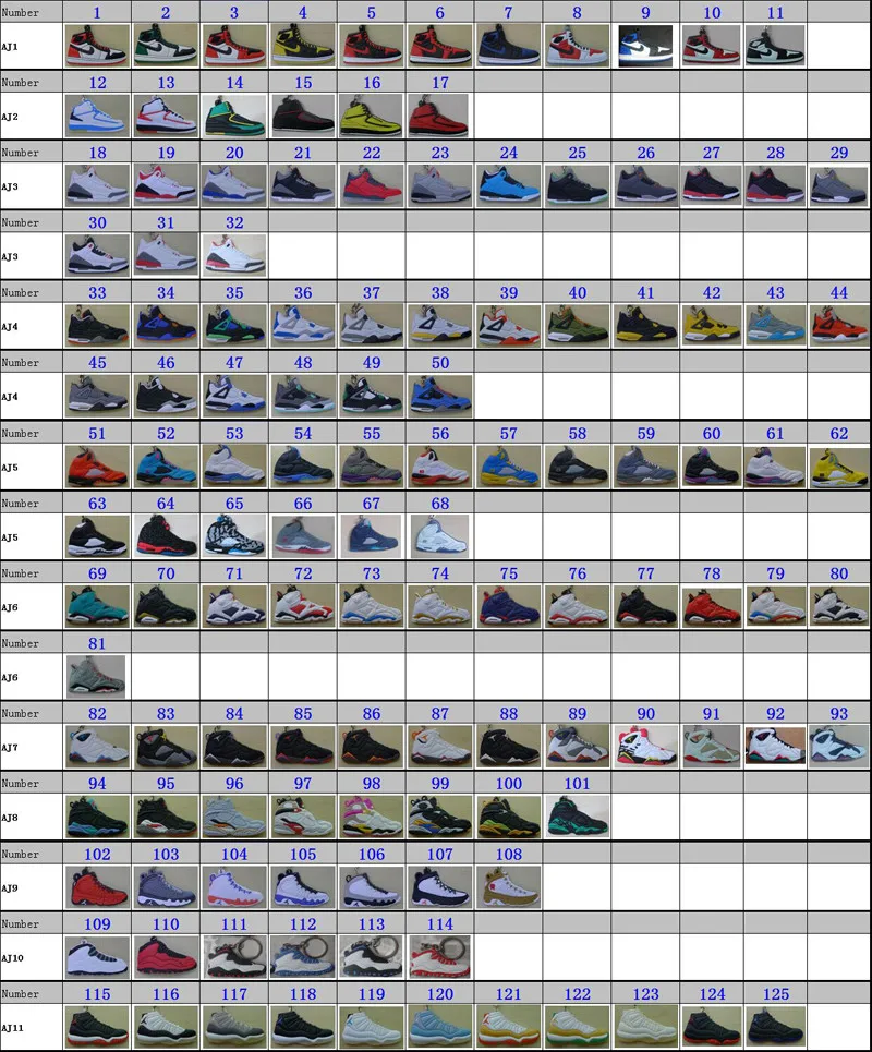 Bulk Wholesale Jordan Shoes Bulk Wholesale Jordan Shoes
