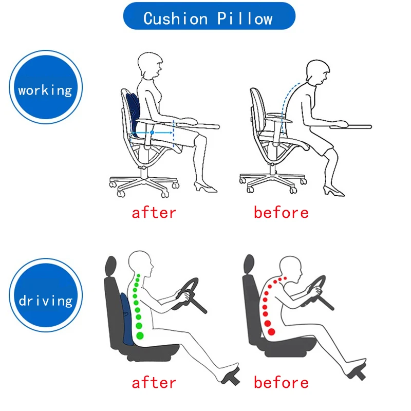 Мягкая подушка для сиденья автомобиля с эффектом памяти, поясничная поддержка поясницы, подушка для автомобиля, офисное кресло, облегчение боли в спине, автомобильные аксессуары