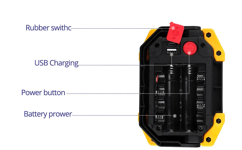 DC5V 20 Вт портативный светодиодный прожектор зарядка через usb Светодиодный прожектор 18650 Перезаряжаемые Батарея солнечной энергии открытый светодиодный аварийное освещение