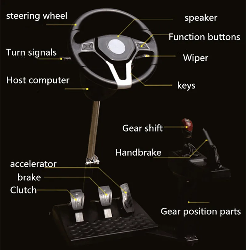 Herzog Seetang Polizeistation lenkrad english Trennung Zelt Und so weiter