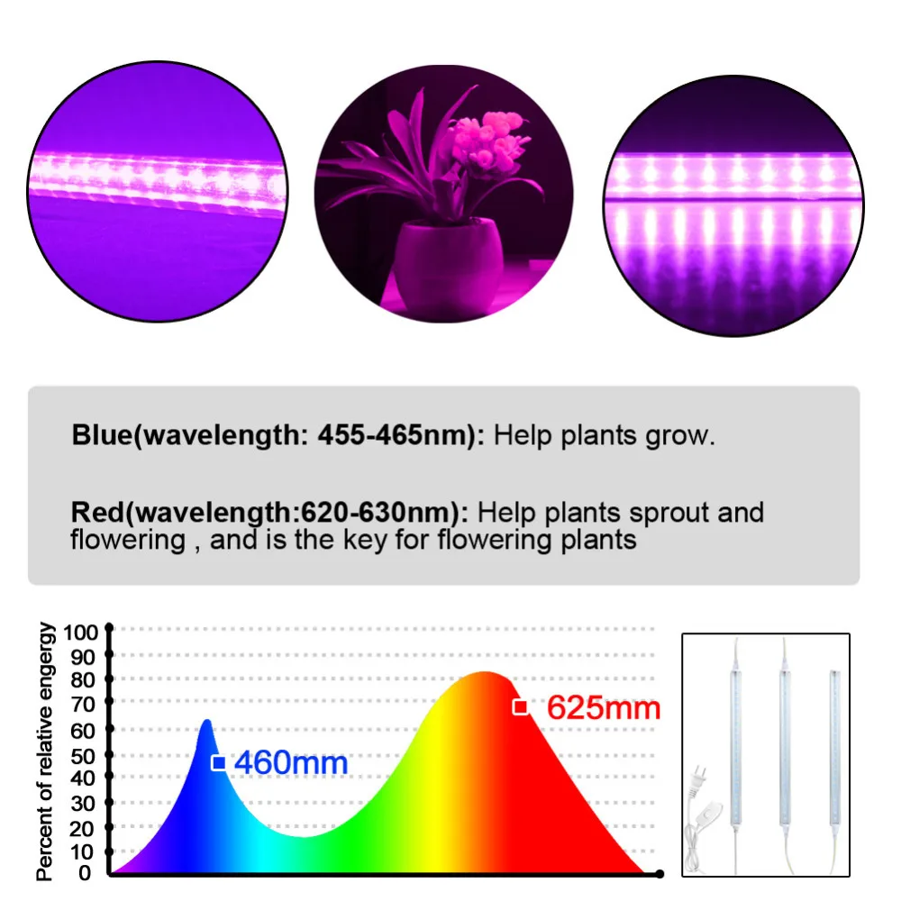24 светодиодный световая балка для выращивания растений Гидропоника в закрытом помещении растения Цветок растут лампы ремни для внутреннего парник, теплица для выращивания растений переходник