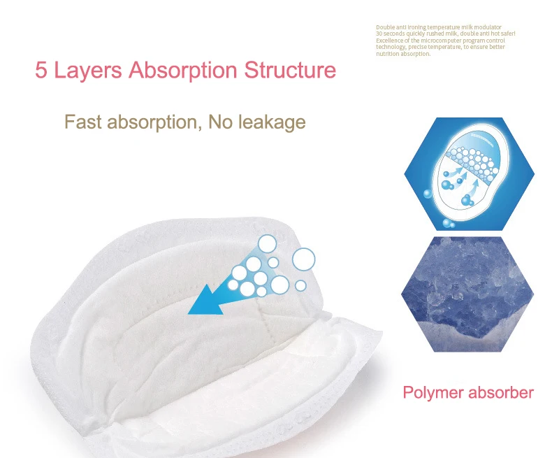 42Pcs Disposable Breast Nursing Pads Nipple Cover Leakproof Breastfeeding Care Breast Feeding For Breastfeeding Bra