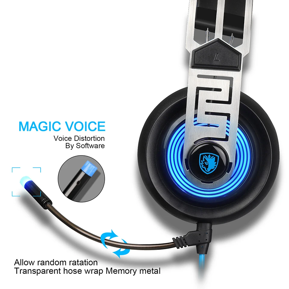 Sades A7 игровая гарнитура 7,1 стерео объемный звук наушники Игровые наушники с микрофоном Led для ПК ноутбука геймера