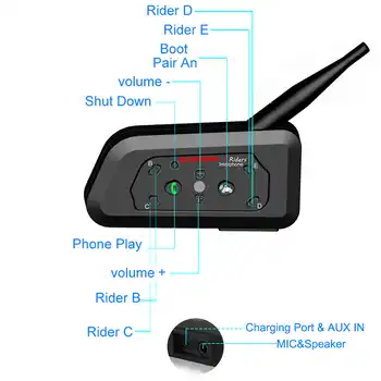 WAYXIN Motorcycle Bluetooth Intercom 2 Pcs Helmet Intercom Upto 6 Riders 1200M Wireless Waterproof Interphone Headsets R6