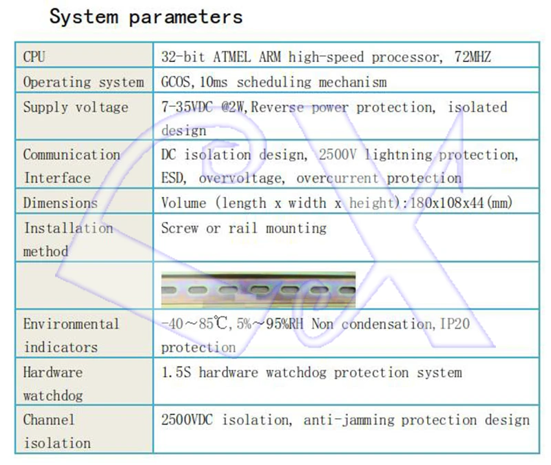 32DI промышленных приобретение Управление модуль Ethernet RS485 RS232 Modbus RTU и порты TCP, UDP протокол IO блок