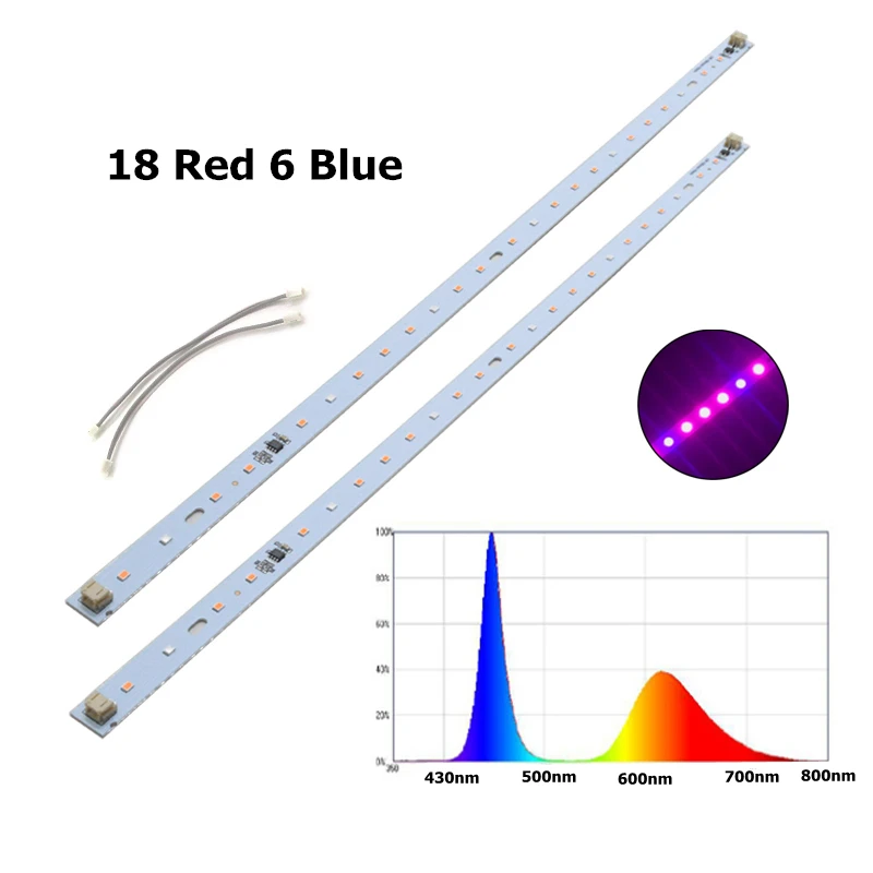 3R1B Color