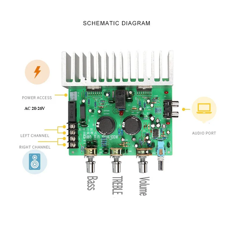 TDA7294 AC20-26V 100 Вт x 2 HIFI 2,0 стерео аудио усилитель мощности плата RCA тон доска для DIY динамик D2-003