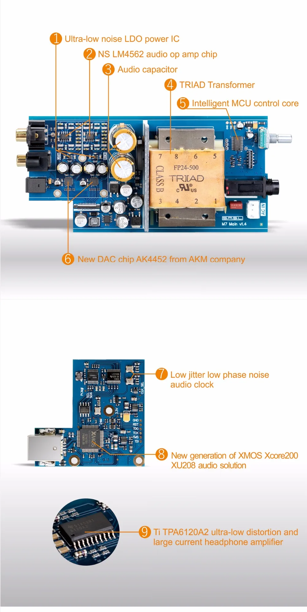 SMSL M7 2xAK4452 32 бит/768 кГц DSD512 Hifi аудио USB ЦАП с усилителем для наушников коаксиальный/USB/оптический/вход выход RCA 6,35 Jack