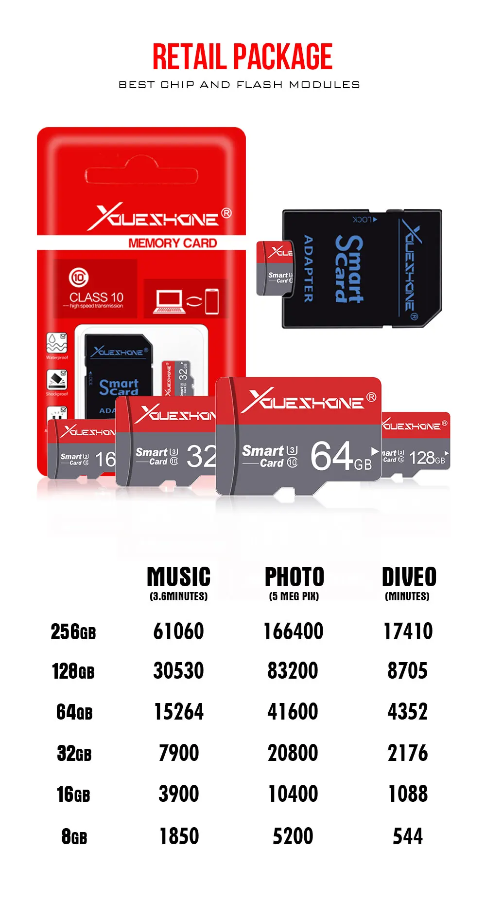 Карта Micro sd 8 ГБ 16 ГБ 32 ГБ карта памяти Высокоскоростная флеш-карта 64 Гб 128 ГБ Флэш-карта sd для смартфонов+ розничная посылка