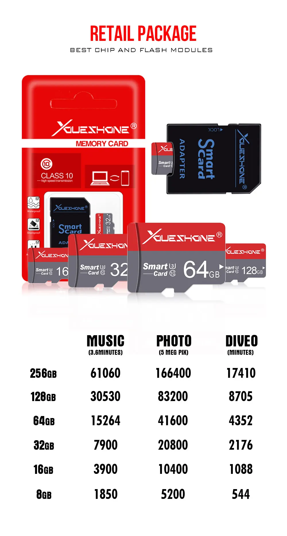 micro SD/TF карта 8 ГБ 16 ГБ 32 ГБ высокоскоростной мини флэш-карты памяти для вождения рекордер/мобильный телефон/ПК