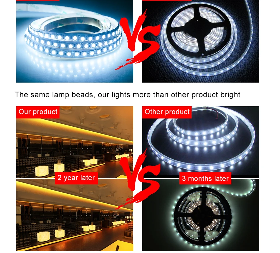 5050 RGB LED Strip Light 600 LEDs (3)