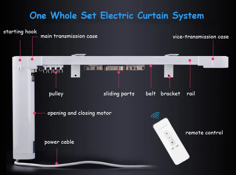 Роскошная Подключаемая система, электрическая шторная дорожка, открывающая и закрывающая мотор, умный дом, занавески, аксессуары, Индивидуальный размер