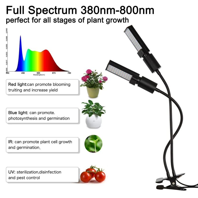 Светодиодный спектр лампы для роста растений, 45 Вт 88 Led Sunlike растительная лампа с сменная лампочка, 2-Head Divide control Регулируемая гусиная шея для I