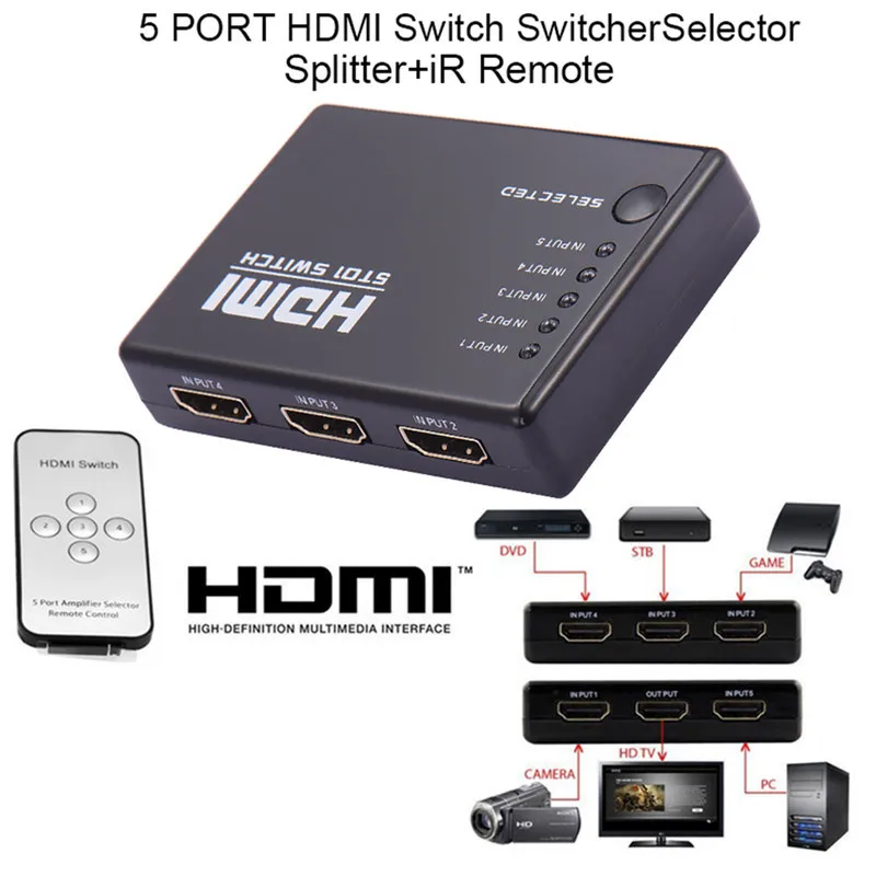100pcs Hdmi 5 To 1 Switch 5x1 Hdmi Hub Switcher 5 Input 1 Output